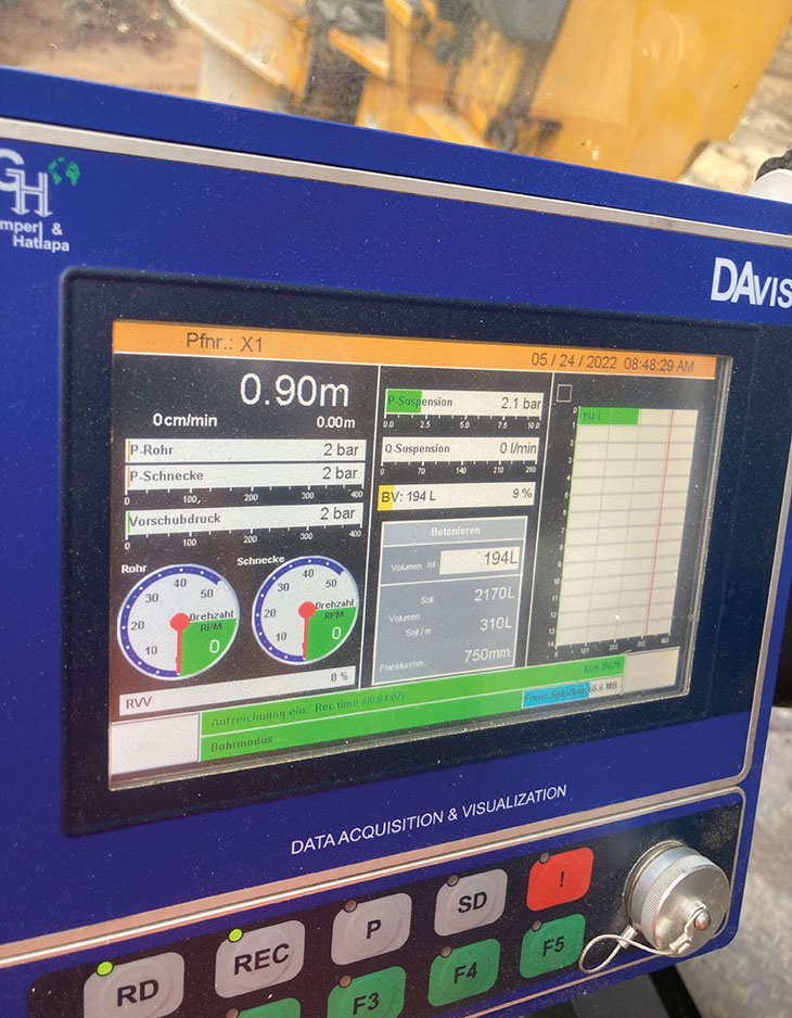 Process Data Display